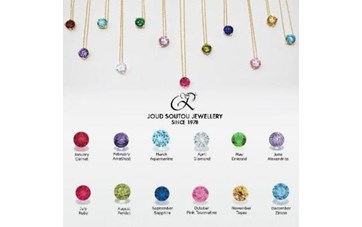BirthStone